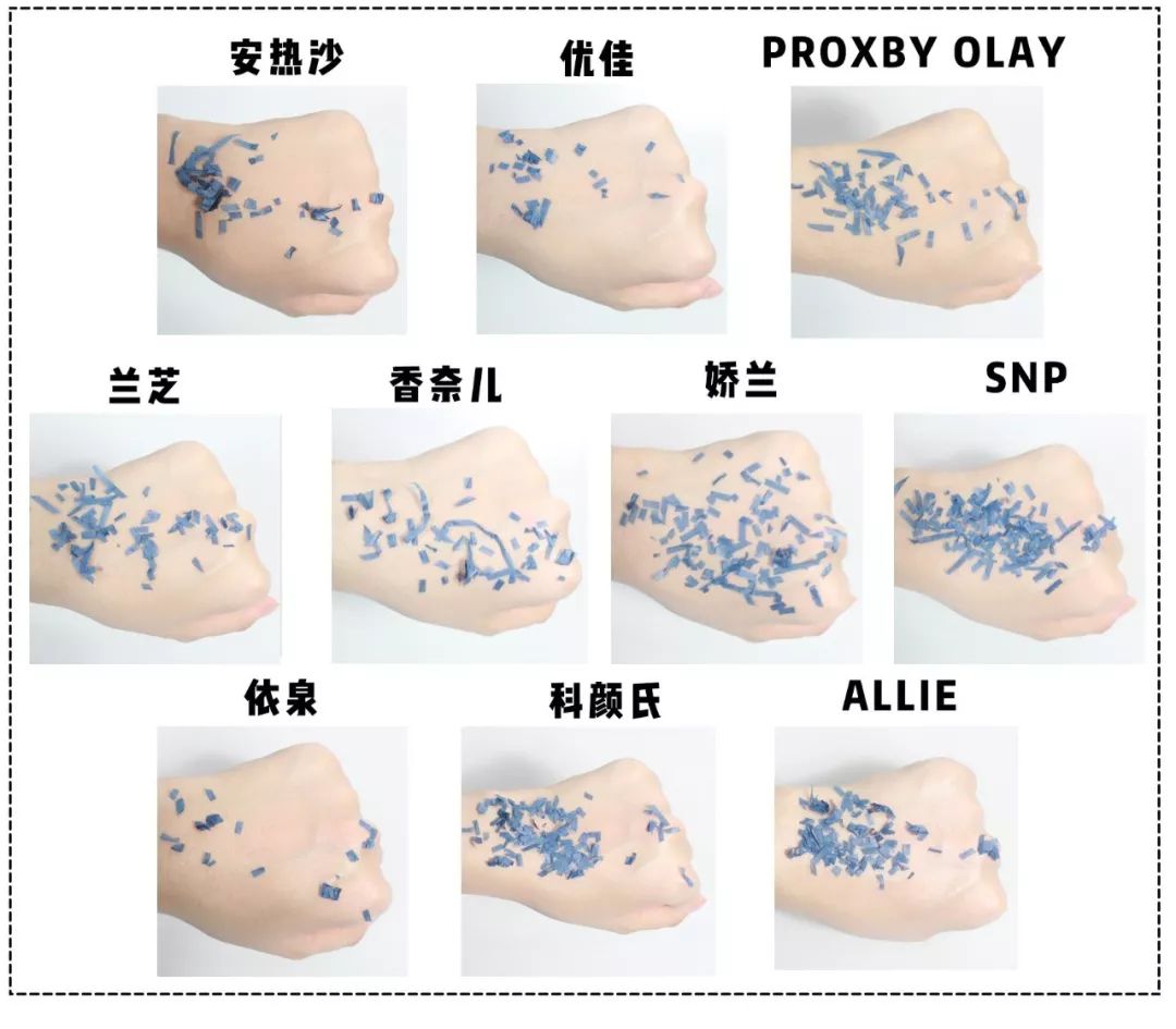十大网红防晒品牌,便宜又好用的防晒推荐测评