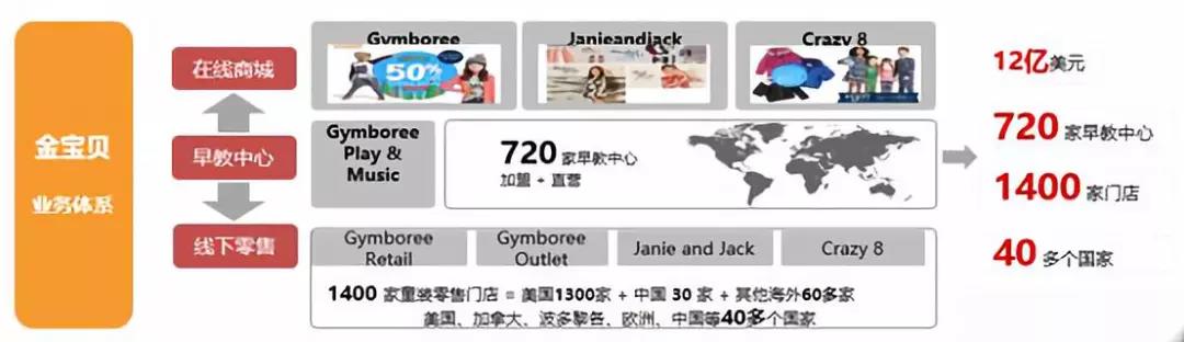 专注美术培训17年,美术培训创业之路