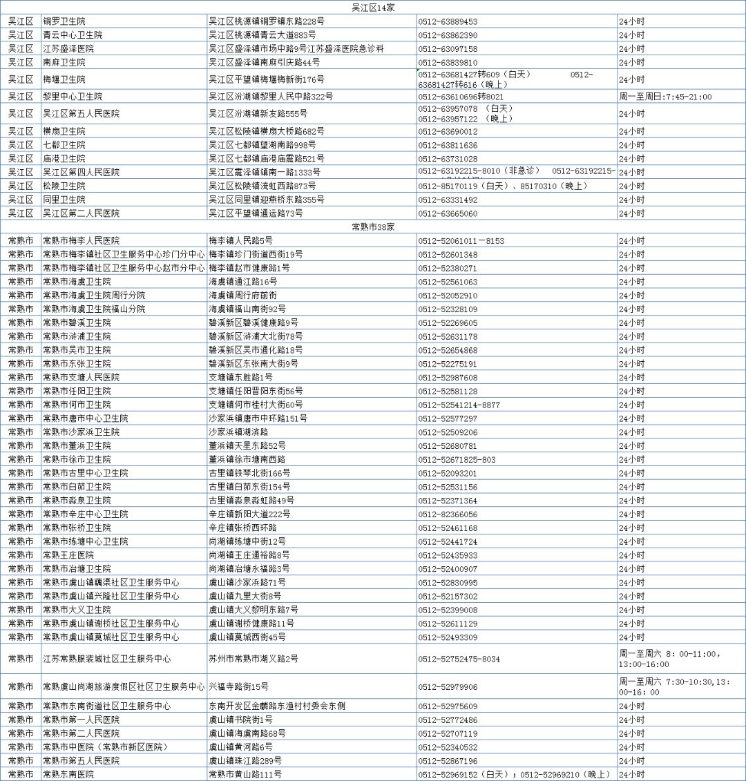 小区流浪狗咬伤20多人,苏州流浪狗被咬视频