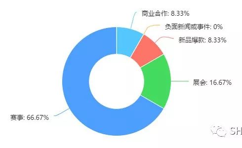 90后美容师的日常,90后上门美容师