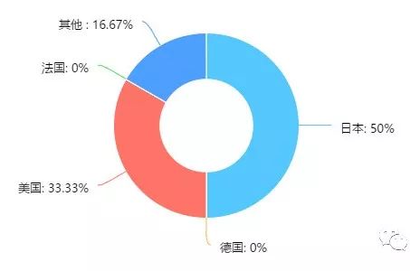 90后美容师的日常,90后上门美容师