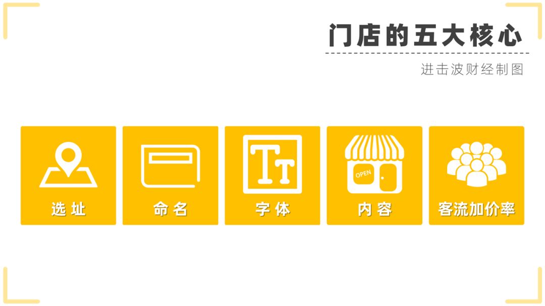 开店的精髓和技巧,县城开店干货