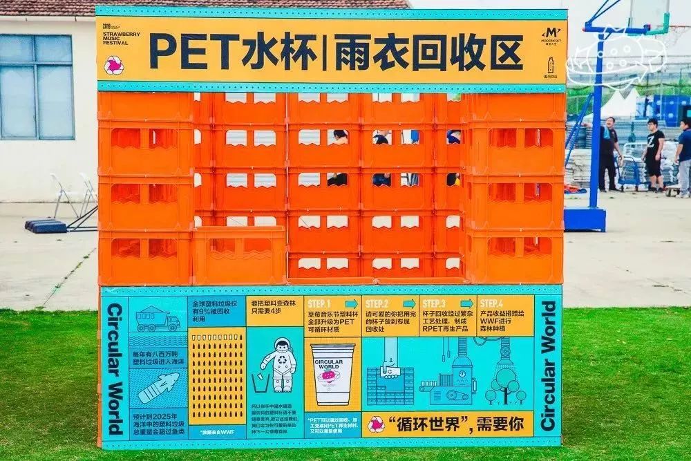 名单来啦|潍坊滨海草莓音乐节全名单！