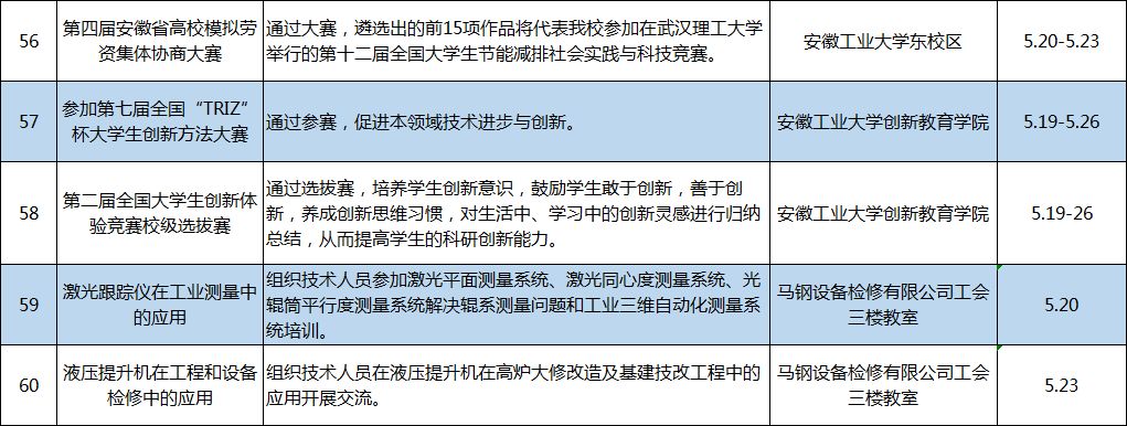 这些活动你不能错过,马鞍山科技活动周
