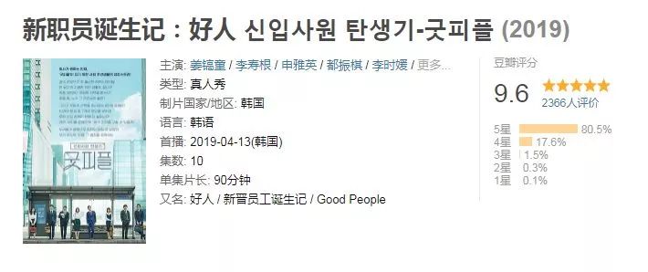 这档9.6分的神综艺，“*窥偷**”了1000万社畜最狼狈的样子