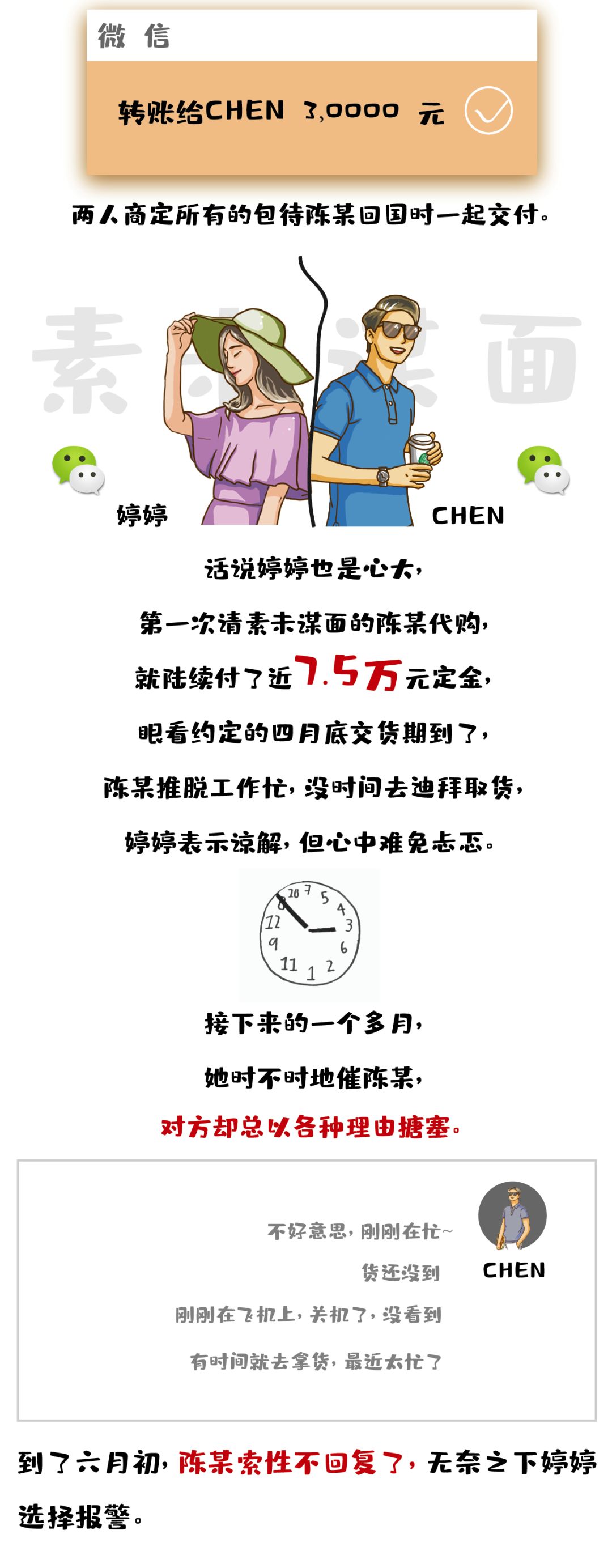 漫画代购怎么找,漫画代购怎么给钱