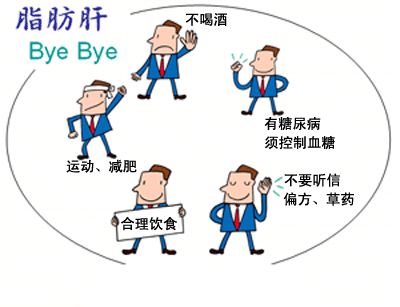 7.28世界肝炎日活动图片,世界肝炎日肝炎预防治疗