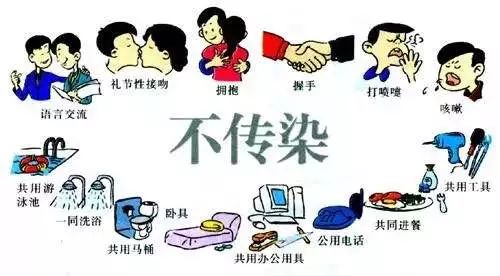 学习急救技能守护健康安全,学习急救挽救生命