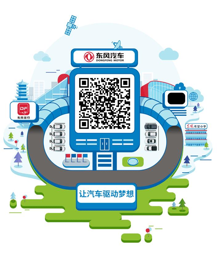 东风汽车为什么选址在十堰,东风为何选择在十堰