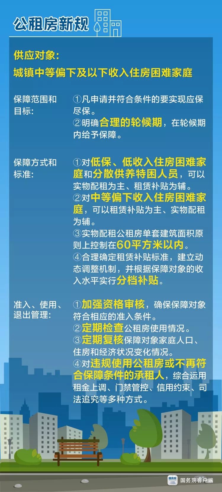 福建省公租房最新政策和文件,南平普通人能申请公租房吗