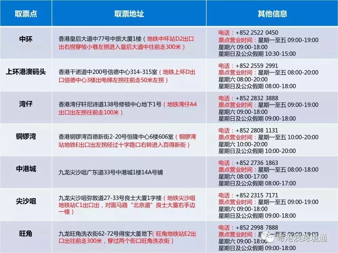 粤港跨境巴士到广州,港澳跨境巴士取票