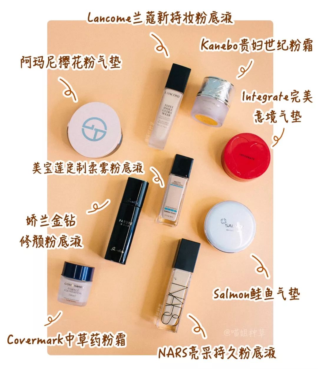 2021最火粉底排行榜,2021年十大热销粉底