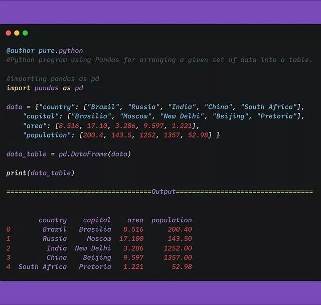 用pandas对excel数据进行对比,pandas处理excel的常用方法技巧