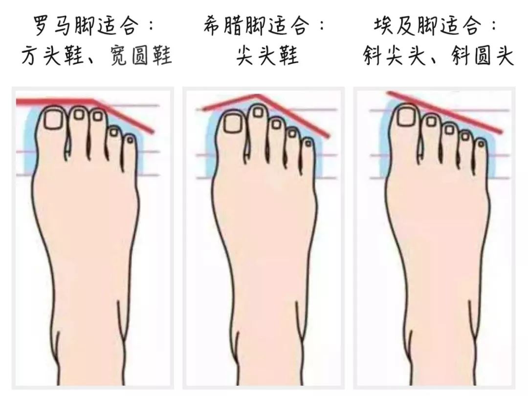 最好看的凉鞋大全,质量好的凉鞋推荐