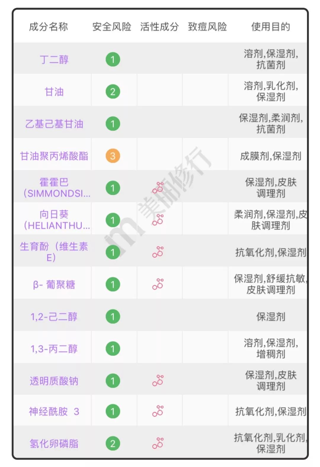 大s年轻的时候对自己有多严格 (大s为什么看起来这么年轻)