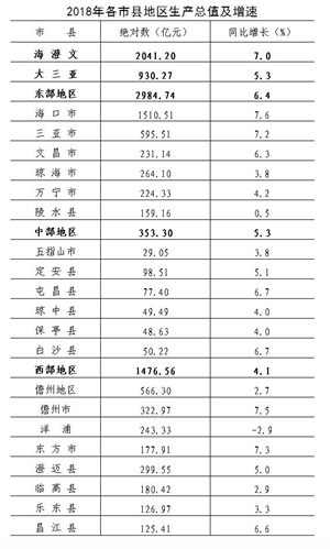 鑵捐鐧句嚎椤圭洰,鑵捐鍙備笌鐧句嚎椤圭洰