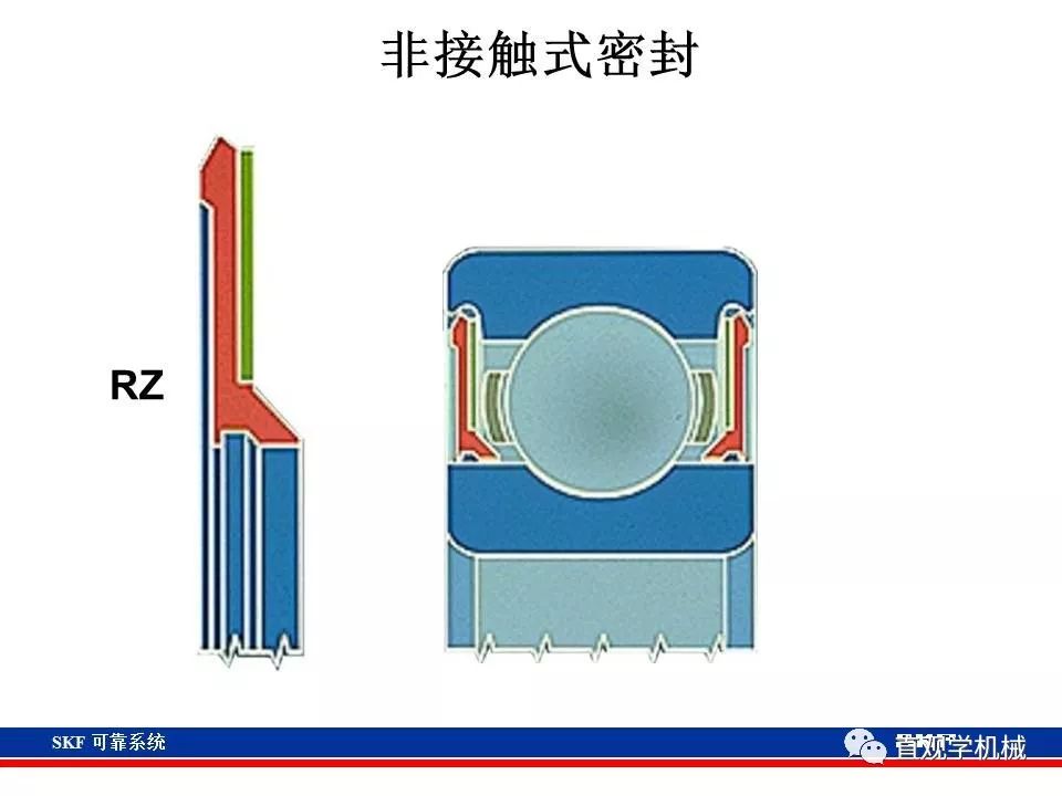 skf杞存壙鍨嬪綍璁茶В,skf杞存壙鍩虹鐭ヨ瘑