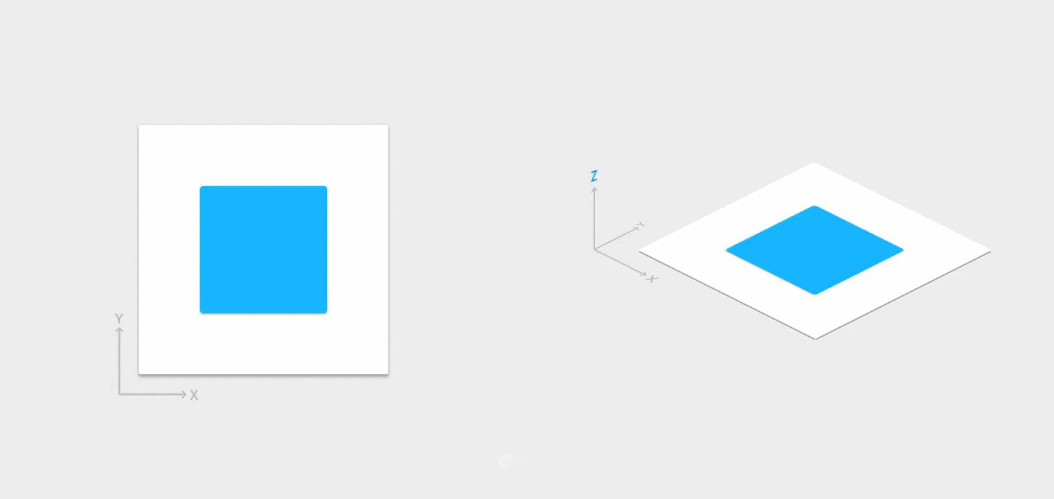 分与合的理解,分与合的底层逻辑