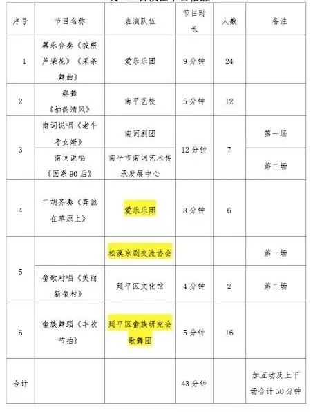 吃货福利|逛吃!逛吃!南平非遗美食节来袭,6月10日不见不散!