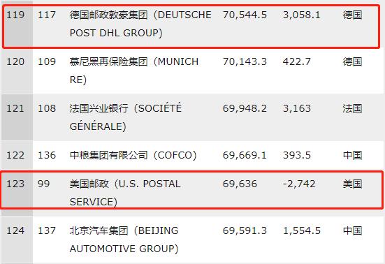 送错的快递,联邦快递华为事件处理结果