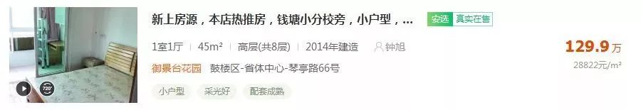 核心地段的烂尾楼,烂尾楼复活后新开售房价加多少