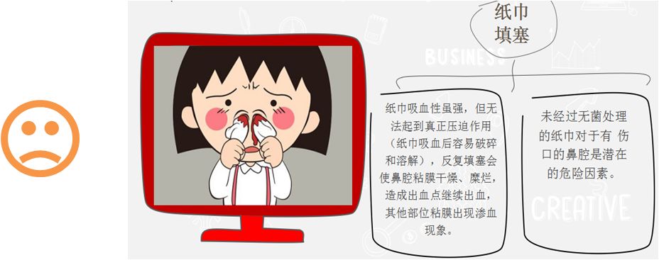 鼻出血的六种止血方法,鼻出血的止血方法你做对了吗