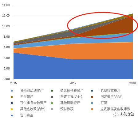 苹果为什么不用京东方的oled,京东方oled屏幕获苹果认可