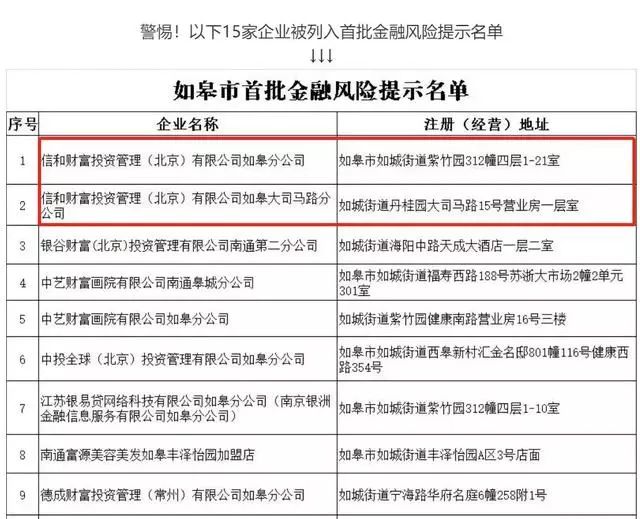 150人被抓，全国警方协查！欠债180亿网贷彻底凉了：董事长曾上焦点访谈，8万人遭殃，曾与700亿非法集资善林金融齐名