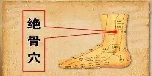 补钙的穴位最好是哪个,中年人缺钙按哪个穴位补钙