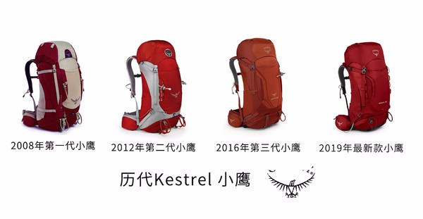 小鹰登山包老款新款区别,小鹰登山包65升效果