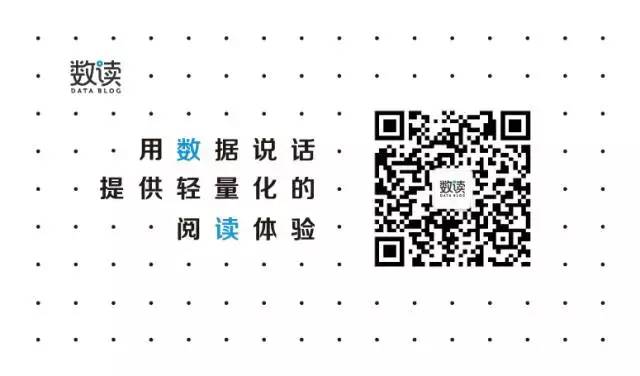 家居必备快来看看吧,家居神器好物推荐内附清单