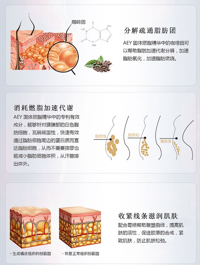 维密瘦身28天瘦15斤,维密塑形7天瘦7斤
