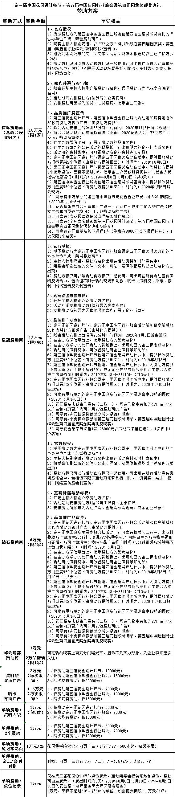 赞助商招募方案,赞助商活动策划方案