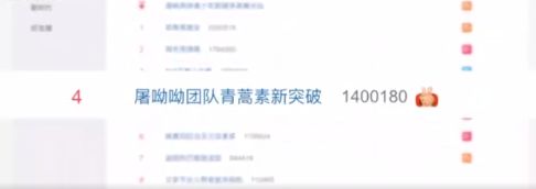 屠呦呦科研新突破,屠呦呦科学实验