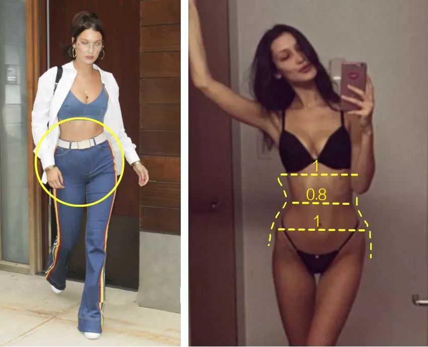 全网黑转粉，看曾经土肥圆如何逆袭碾压一种超模