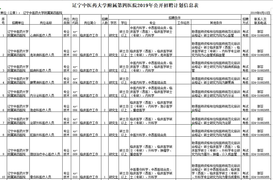 辽宁事业编制招聘594人职位表单,辽宁招聘593人职位表