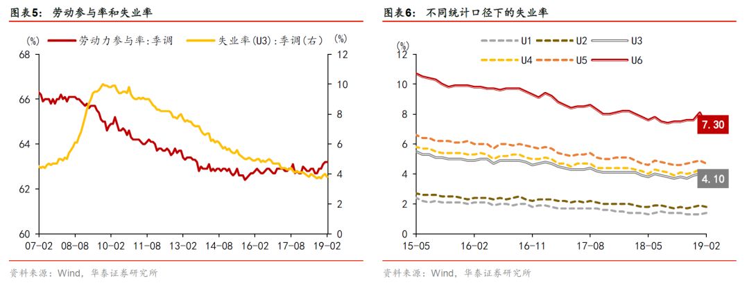 华泰张继强,华泰证券固定收益部张继强