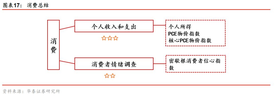 华泰张继强,华泰证券固定收益部张继强