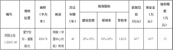 光福最新改造规划,光福镇最新规划