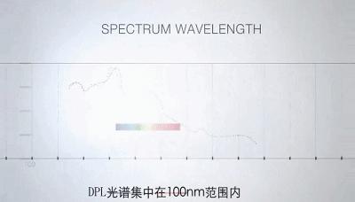 晒后急救小妙招自制面膜,晒后急救处理方法