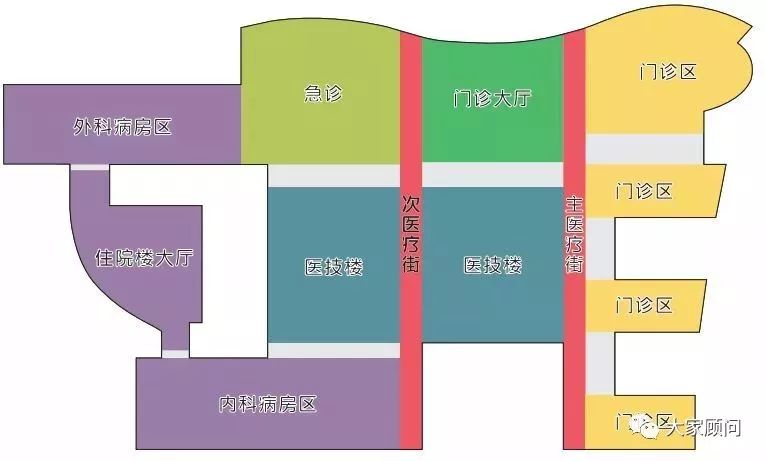 协和医院东西湖院区地址,武汉协和医院东西湖分院