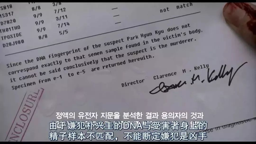 杀人回忆凶手原型是电影里哪个人,杀人回忆的真正凶手结局