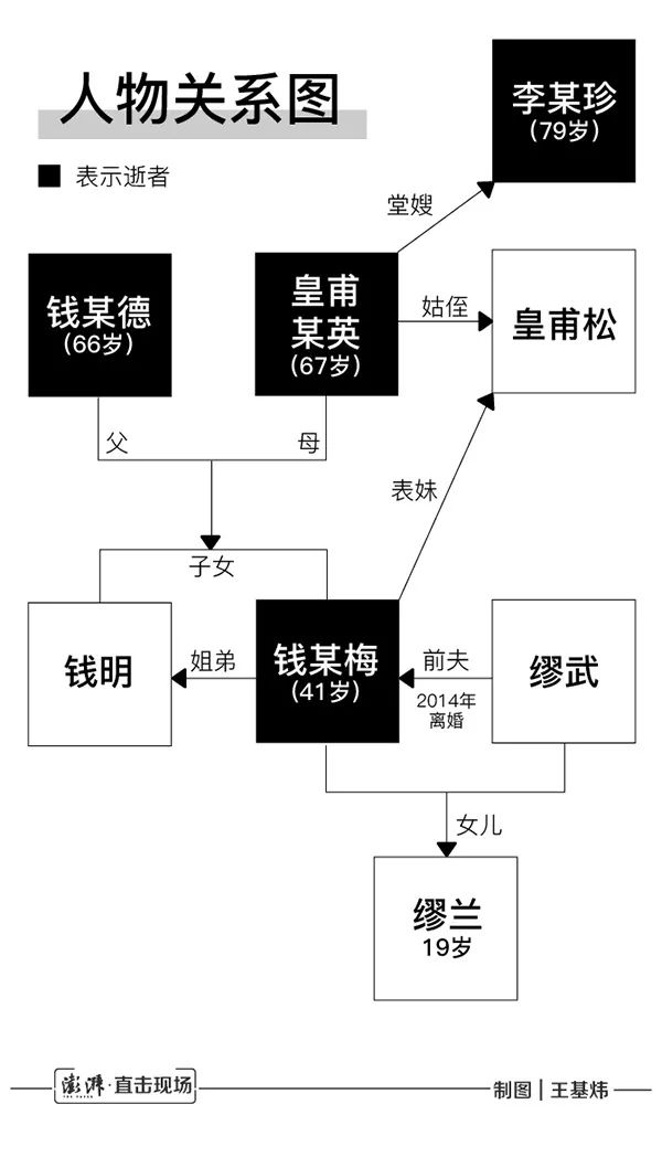 冰柜藏尸案死者妈妈发声,冰柜藏尸案死者母亲公布聊天记录