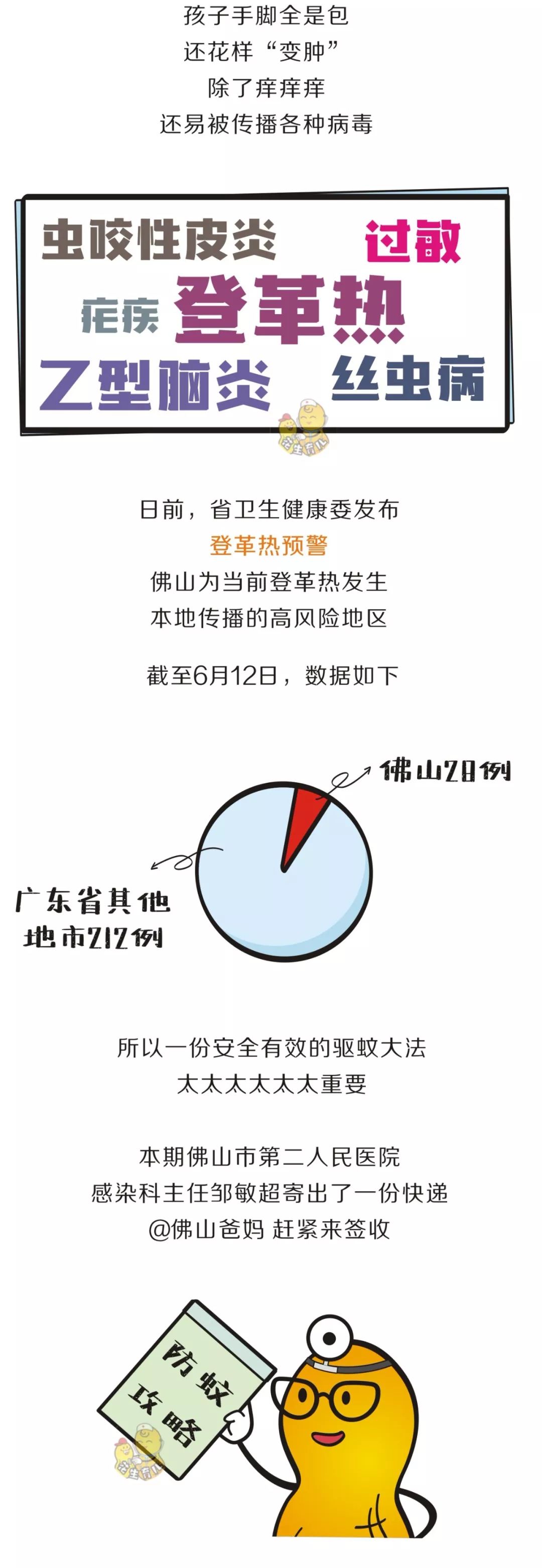 宝宝b型血怎么特招蚊子,什么血型招蚊子而且要抓烂
