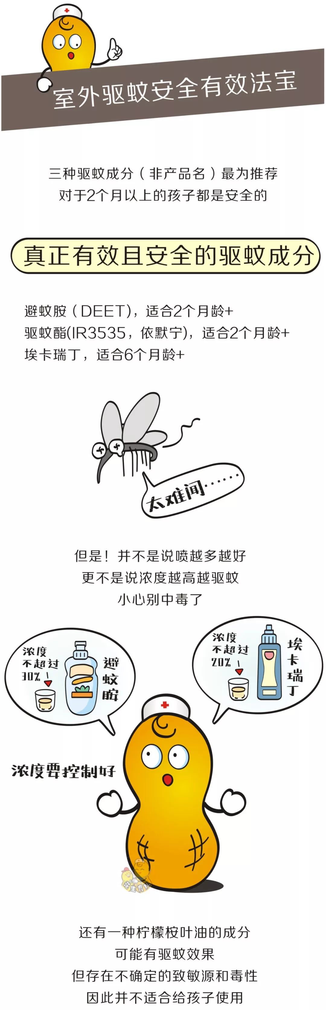 宝宝b型血怎么特招蚊子,什么血型招蚊子而且要抓烂