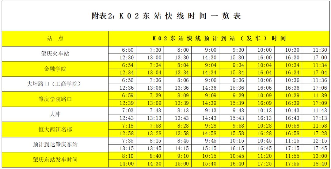 肇港高铁路线图,肇港高铁视频讲解
