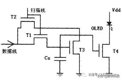 OLED显示屏,行驱动电路设计,单片机AT89C51与和显示屏的硬件接线