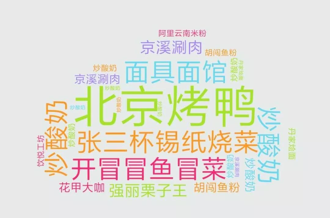 郑州潮玩攻略,郑州潮音乐节