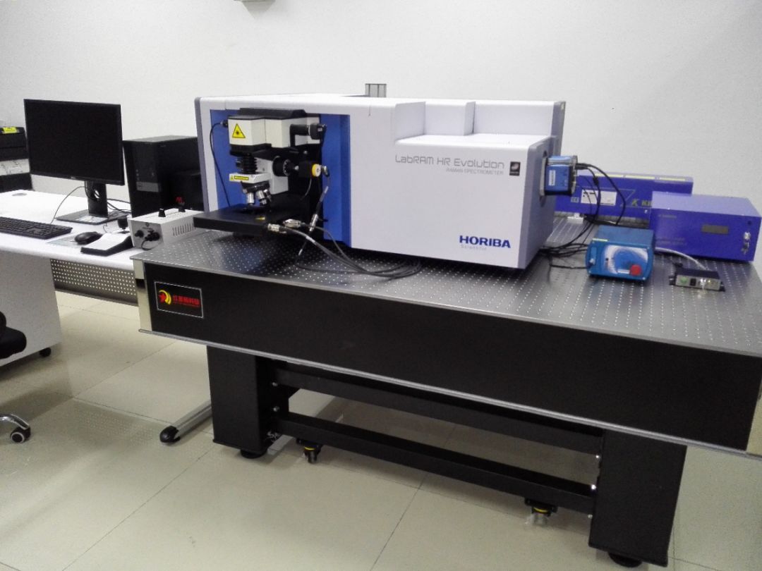 材料科学与工程的本科专业,材料科学与工程属于什么院系