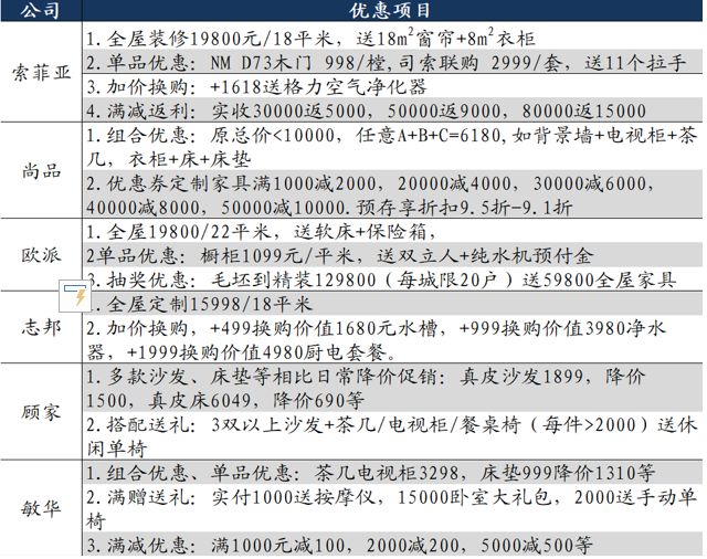 东吴轻工目标价,东吴轻工股票